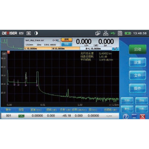 Deviser AE3100CM OTDR, 850/1300/1310/1550nm